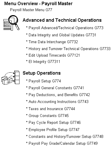Description of Figure 1-3 follows