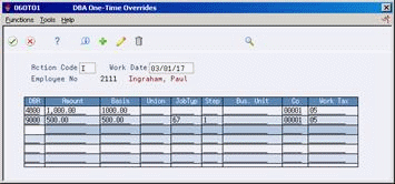 Description of Figure 11-2 follows