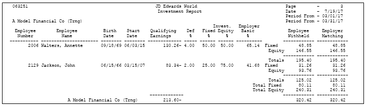 Description of Figure 30-7 follows