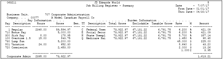 Description of Figure 43-2 follows