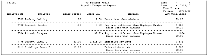 Description of Figure 15-7 follows