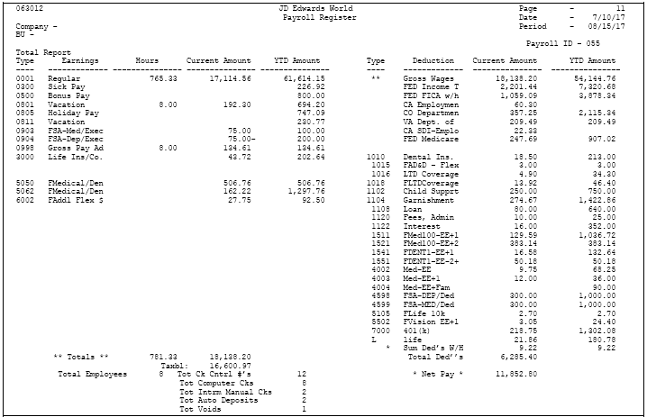 Description of Figure 38-1 follows
