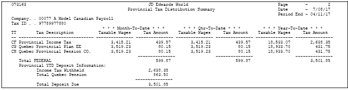 Description of Figure 42-5 follows
