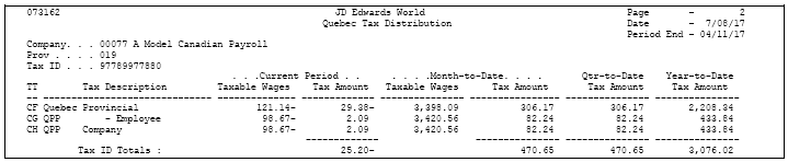 Description of Figure 25-5 follows