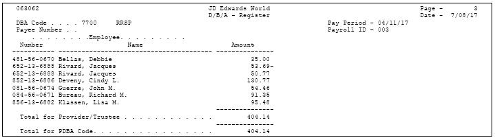 Description of Figure 25-3 follows
