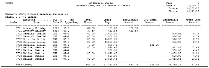 Description of Figure 42-2 follows
