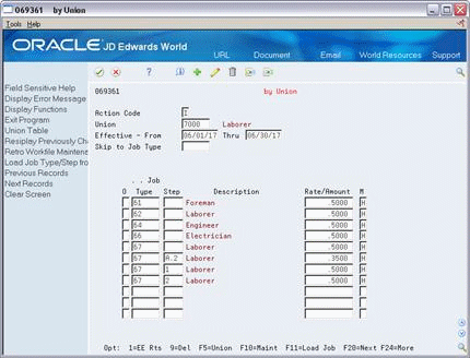 Description of Figure 4-1 follows