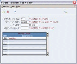 Description of Figure 11-2 follows