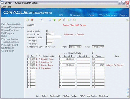 Description of Figure 14-2 follows