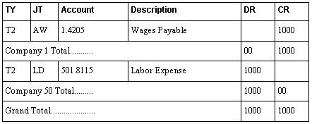 Description of Figure 17-1 follows