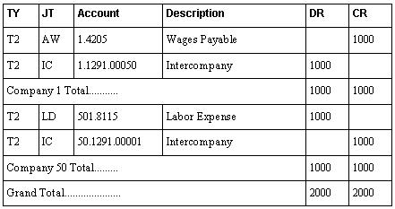 Description of Figure 17-2 follows