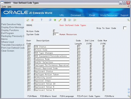 Description of Figure 38-4 follows