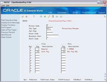 Description of Figure 42-4 follows