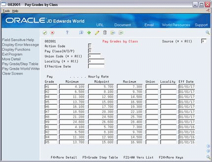 Description of Figure 42-5 follows