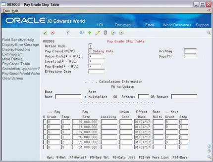 Description of Figure 42-7 follows