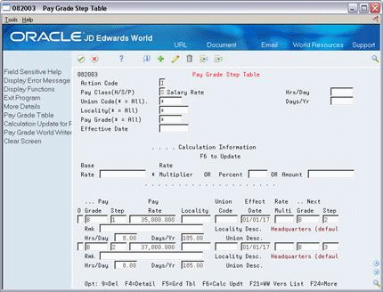 Description of Figure 42-1 follows