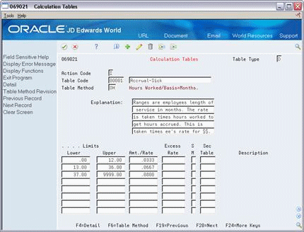 Description of Figure 44-1 follows