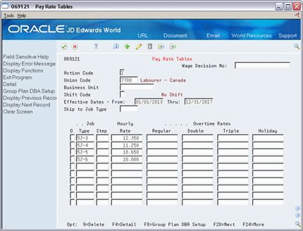 Description of Figure 45-1 follows