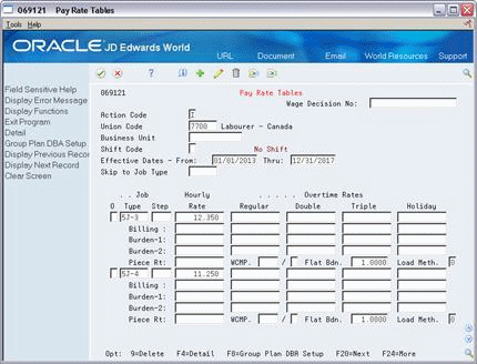 Description of Figure 45-2 follows