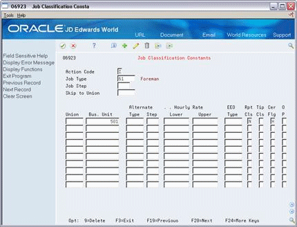 Description of Figure 45-8 follows