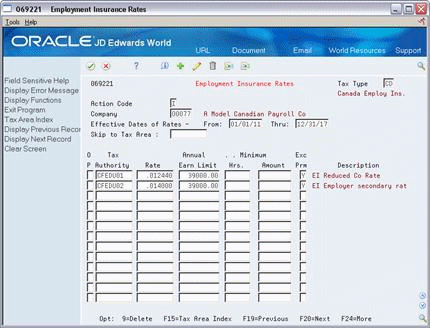 Description of Figure 49-4 follows