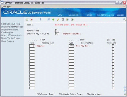 Description of Figure 49-5 follows