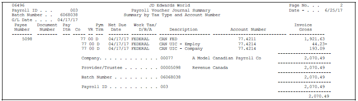 Description of Figure 15-9 follows
