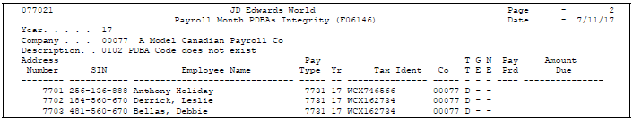 Description of Figure 22-1 follows