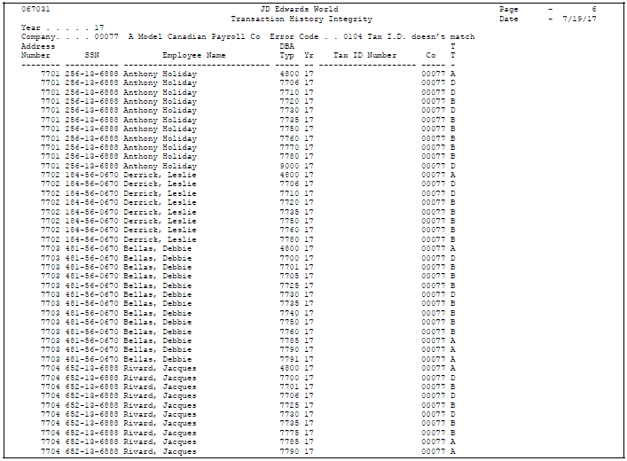 Description of Figure 22-2 follows