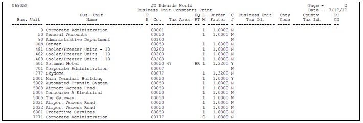 Description of Figure 34-12 follows