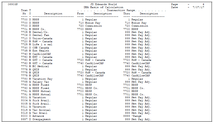 Description of Figure 35-14 follows