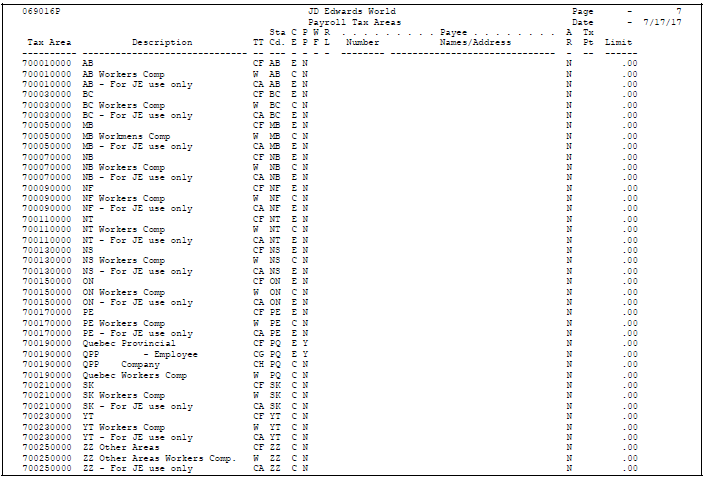 Description of Figure 50-1 follows