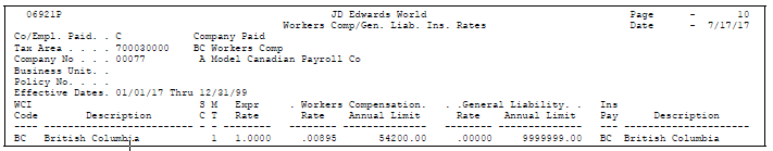 Description of Figure 50-4 follows