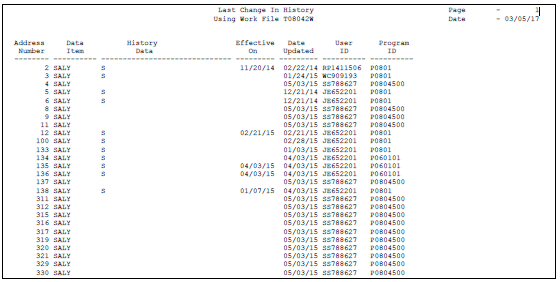 Description of Figure 7-3 follows