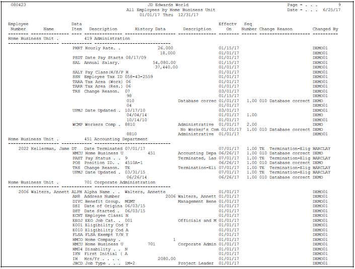 Description of Figure 7-1 follows