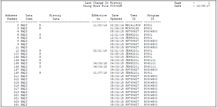 Description of Figure 7-2 follows