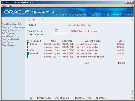 Description of Figure 15-6 follows