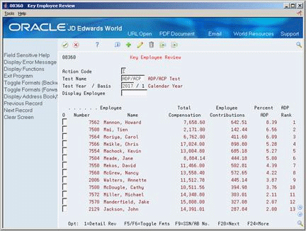 Description of Figure 21-4 follows