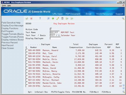 Description of Figure 21-5 follows