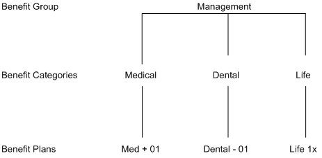 Description of Figure 23-1 follows