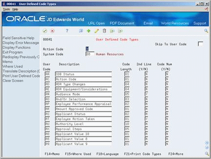Description of Figure 24-11 follows