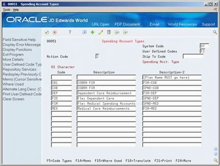 Description of Figure 25-1 follows