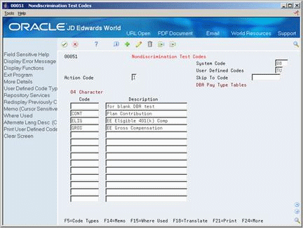 Description of Figure 26-2 follows