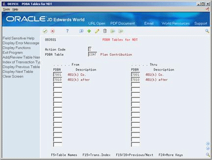 Description of Figure 26-3 follows