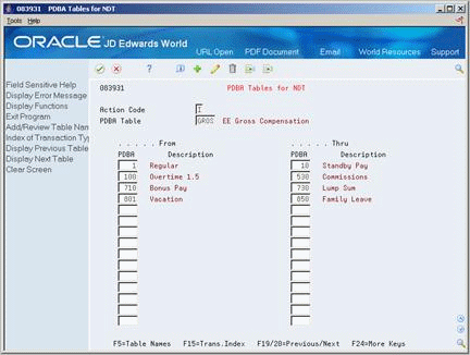 Description of Figure 26-4 follows