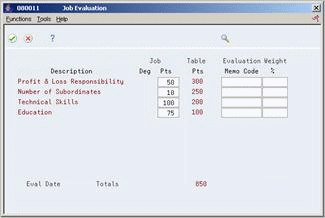 Description of Figure 24-2 follows