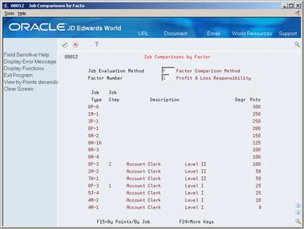 Description of Figure 25-2 follows