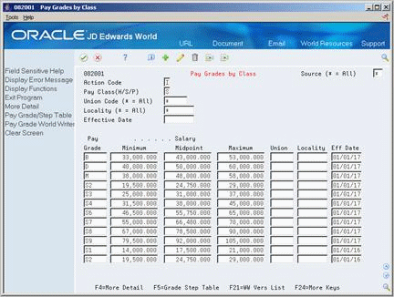 Description of Figure 25-5 follows