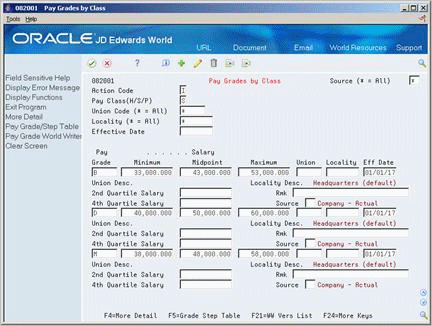 Description of Figure 25-6 follows
