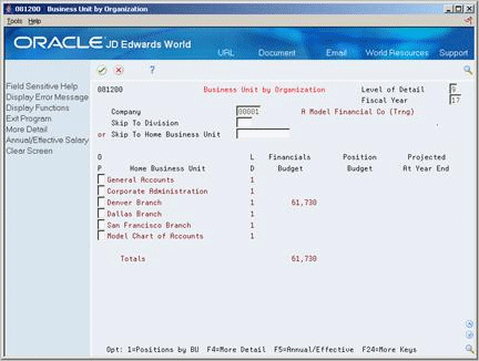 Description of Figure 42-1 follows